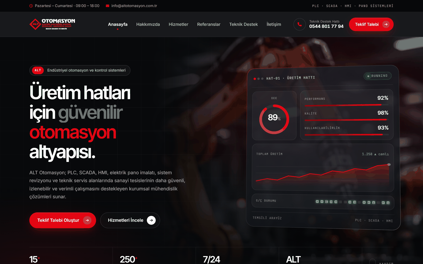 ALT Otomasyon ekranı